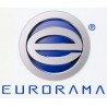 Eurorama